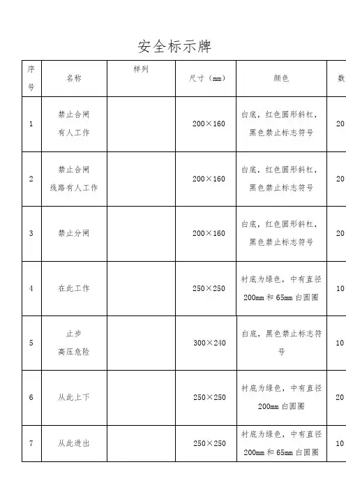 变电站标示牌
