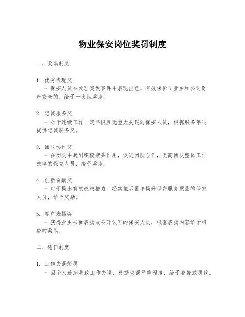 物业保安岗位奖罚制度