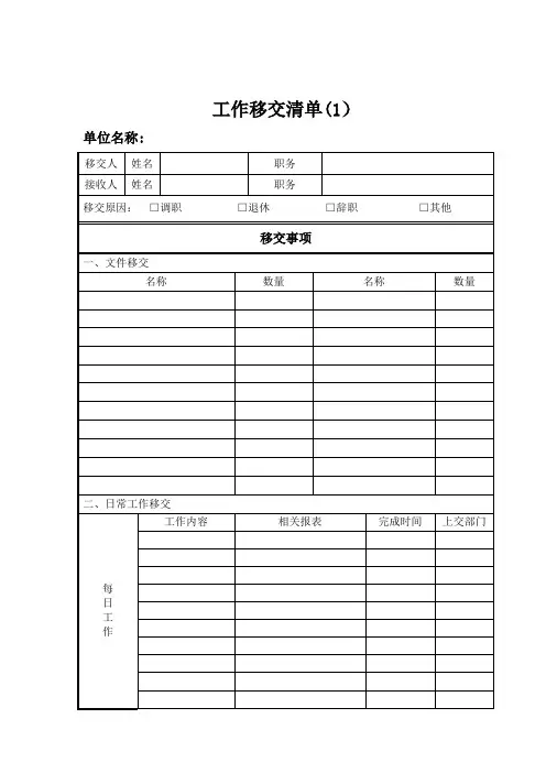 工作交接清单【范本模板】