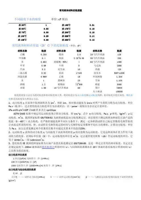 常用流体材料的粘度值