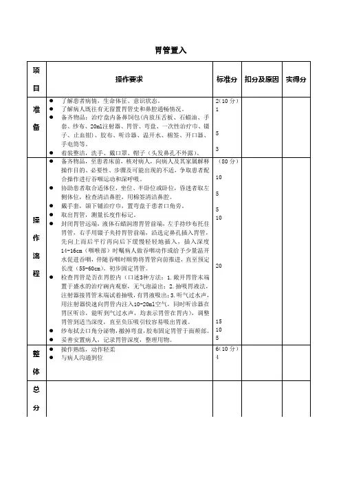 胃管置入操作标准