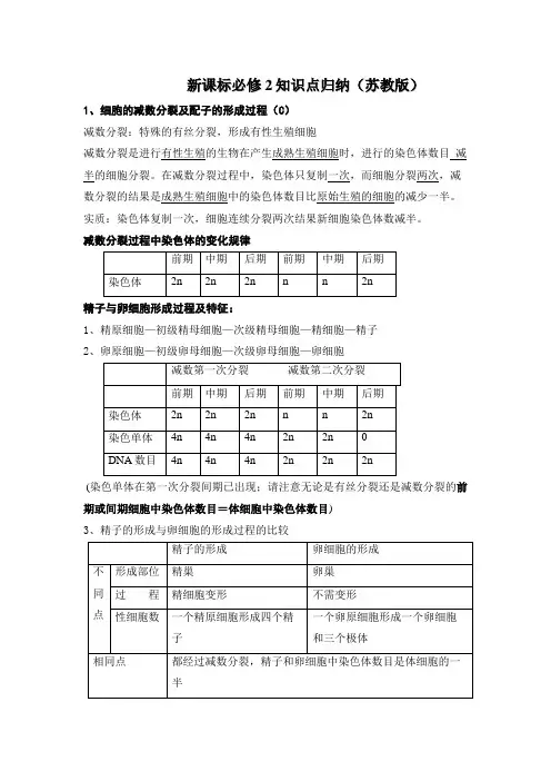 生物：新课标必修2知识点归纳(苏教版)