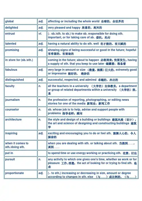 创新大学英语3综合教程(华东师范大学出版社)第七单元单词