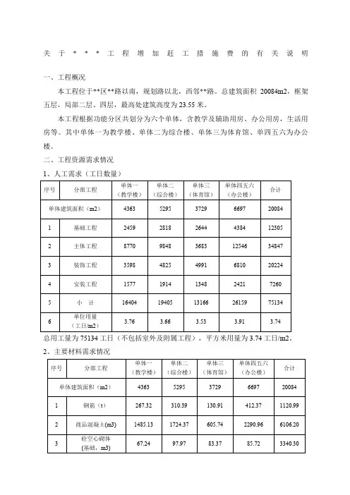 工程赶工措施费的计算