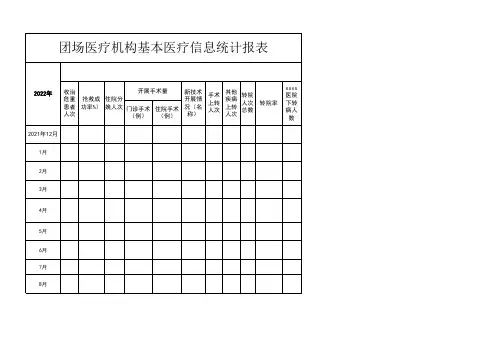 住院部医疗信息报表 