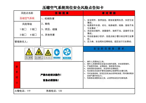 压缩空气系统岗位安全风险点告知卡