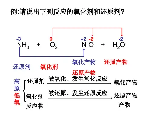 氧化还原反应的配平