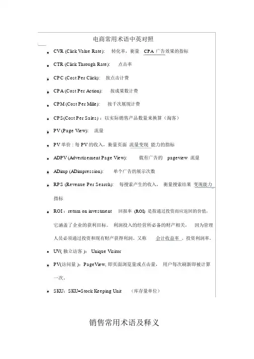 电商专用术语-英文版