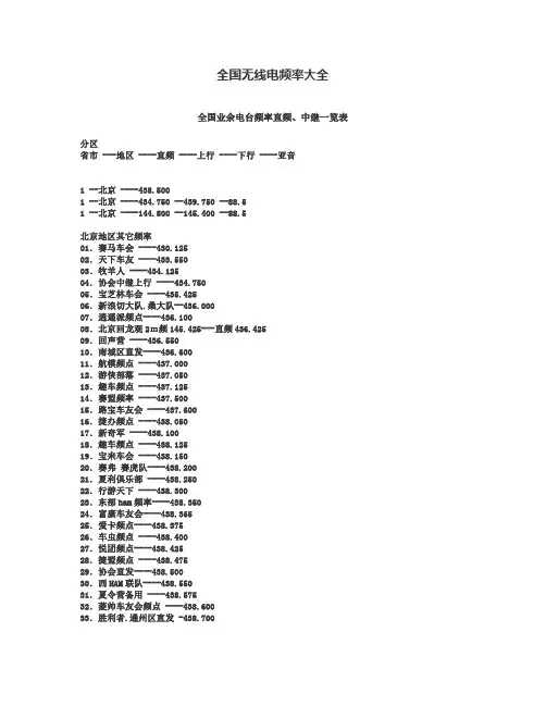 全国无线电频率大全