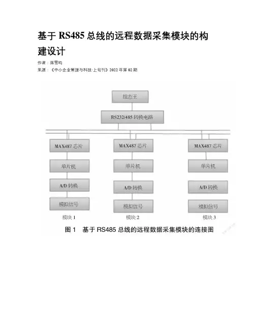 基于RS485总线的远程数据采集模块的构建设计 