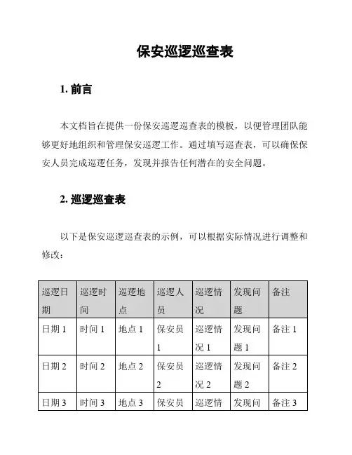 保安巡逻巡查表