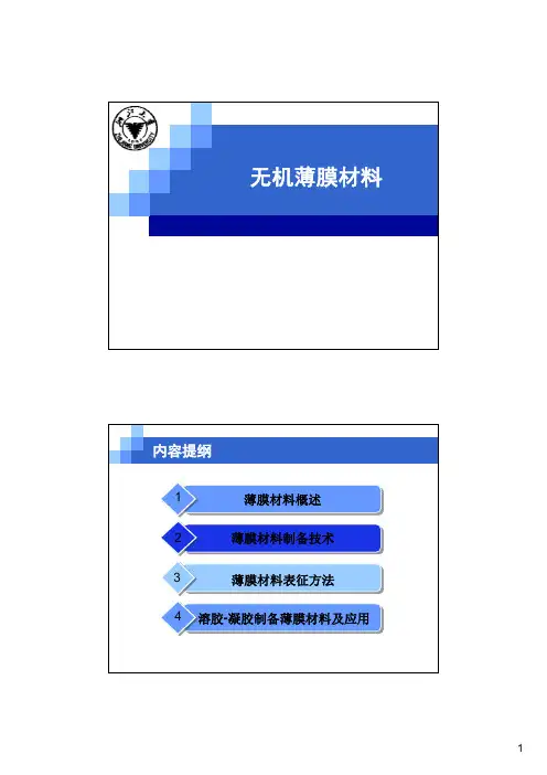 无机薄膜材料