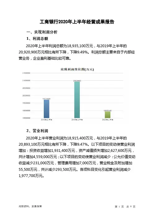工商银行2020年上半年经营成果报告