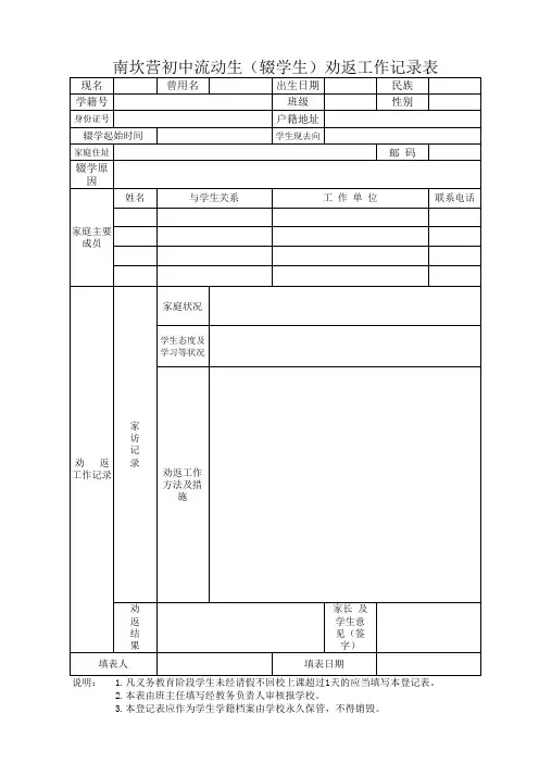 辍学生劝返工作记录情况登记表