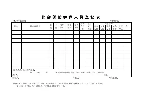 周口市社会保险参保人员登记表