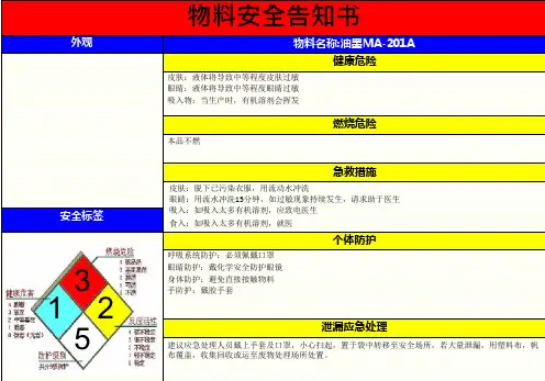 油墨—MSDS危险化学品物料安全告知书