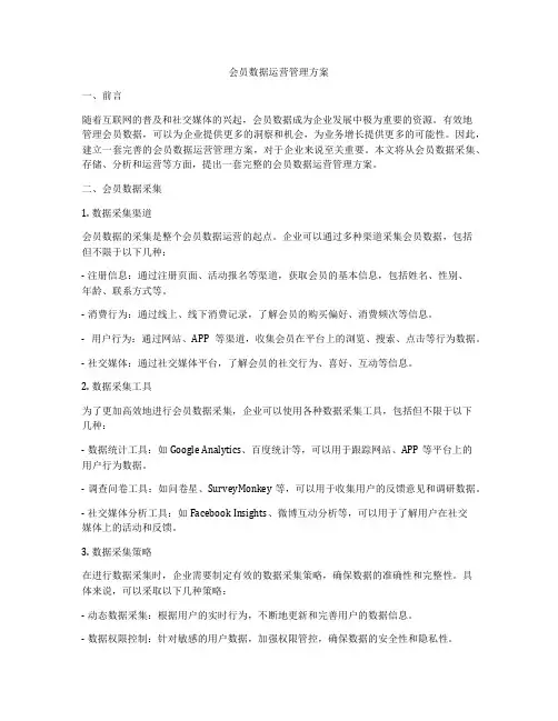会员数据运营管理方案