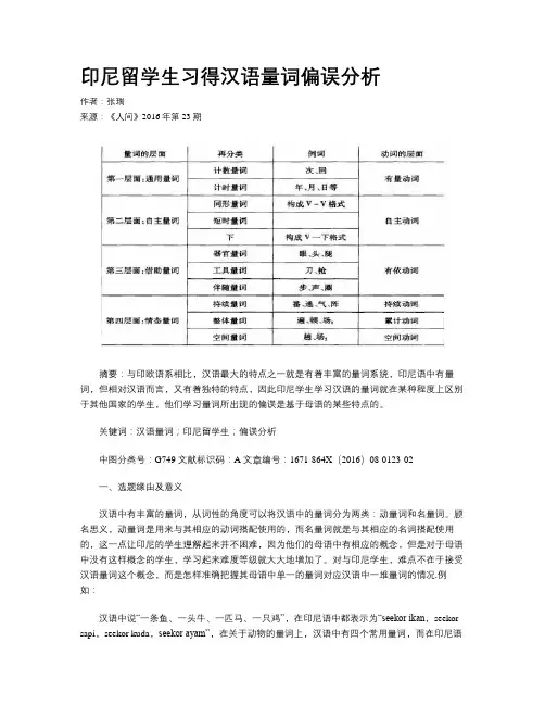 印尼留学生习得汉语量词偏误分析