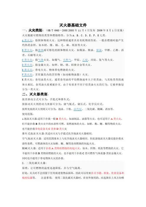 灭火器基础文件