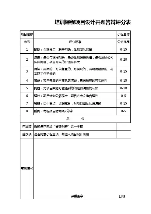 培训课程项目设计开题答辩评分表