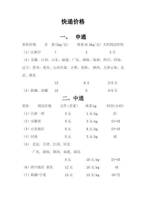 快递价格