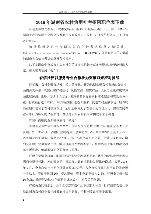 2016年湖南省农村信用社考招聘职位表下载