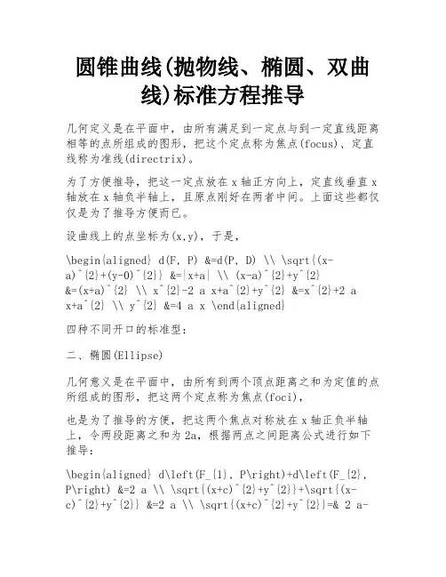 圆锥曲线(抛物线、椭圆、双曲线)标准方程推导 