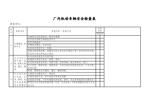 厂内机动车辆安全检查表