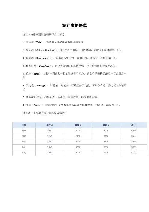 统计表格格式