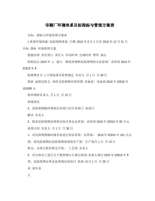 印刷厂环境体系目标指标与管理方案表