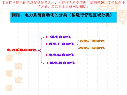 变电站综合自动化培训课件