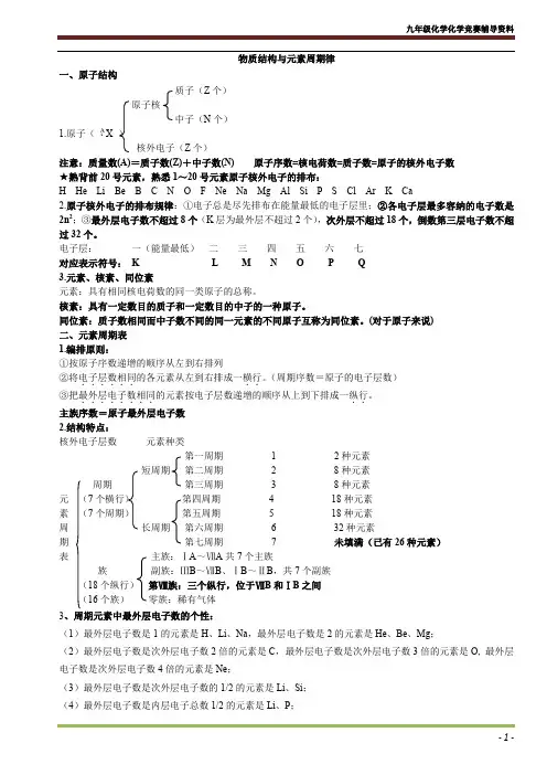 初中化学竞赛辅导资料   12