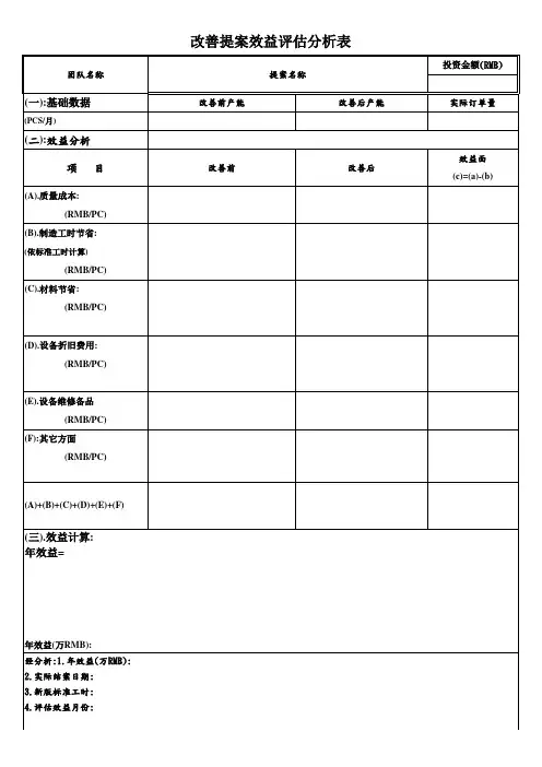 改善提案效益评估分析表