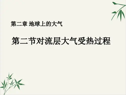 课件_人教版必修一大气的受热过程PPT课件_优秀版