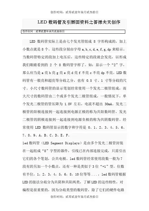 LED数码管及引脚图详细资料