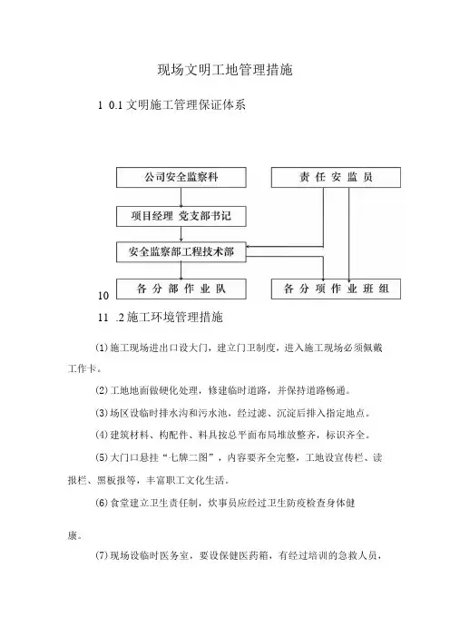 现场文明工地管理措施