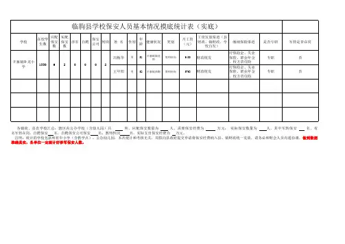 卧龙小学保安人员基本情况摸底统计表