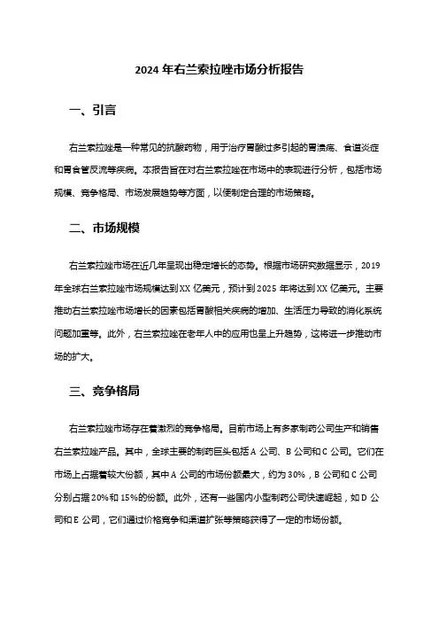 2024年右兰索拉唑市场分析报告