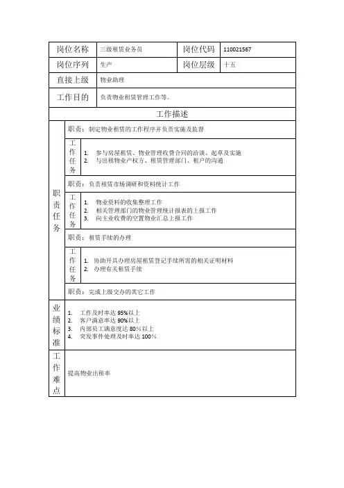 三级租赁业务员-岗位职责