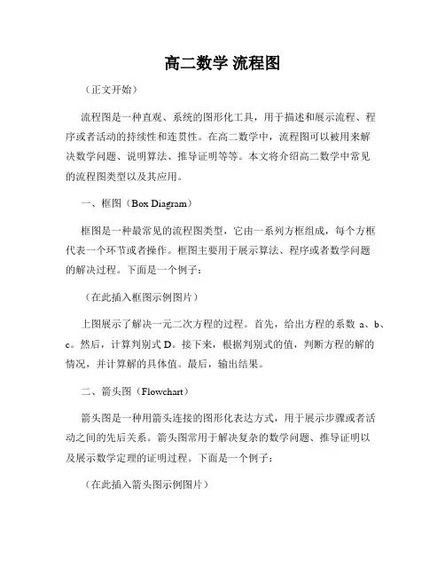 高二数学 流程图