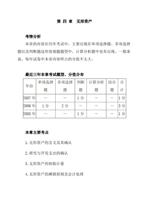 无形资产的含义及确认