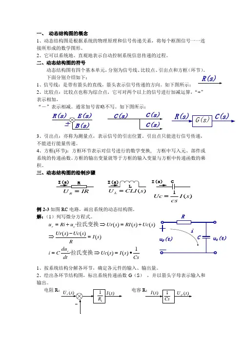 动态结构图