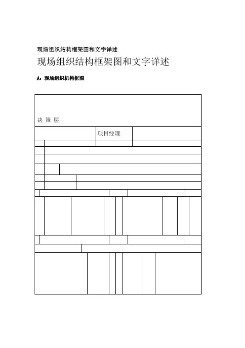 现场组织结构框架图和文字详述001