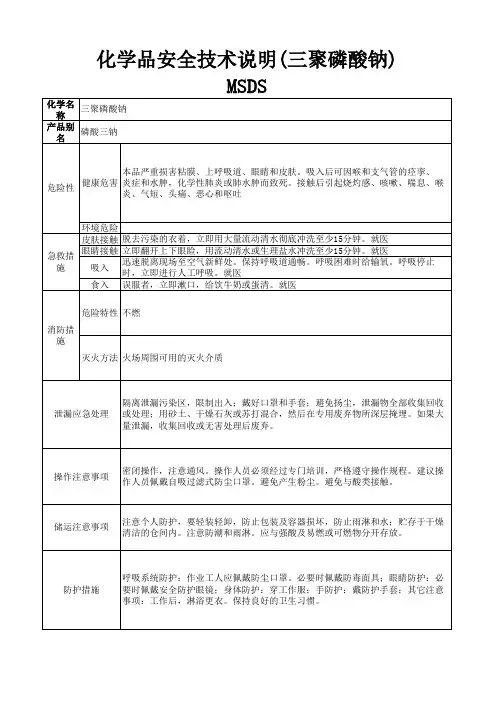 化学品安全技术说明(三聚磷酸钠)