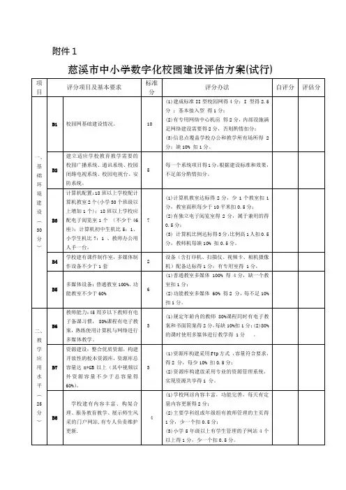慈溪市中小学数字化校园建设评估方案(试行)1