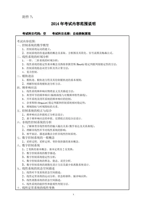 哈工程考研四系考试大纲