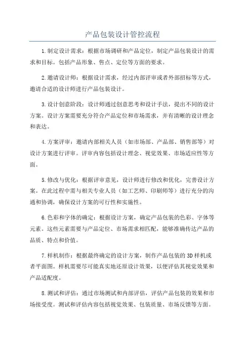 产品包装设计管控流程