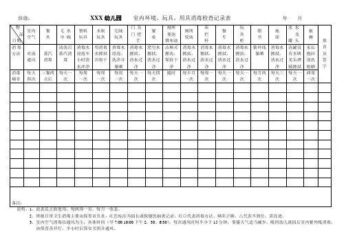 班级卫生每日消毒记录