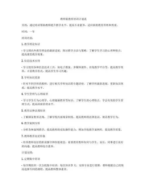 教师新教育培训计划表