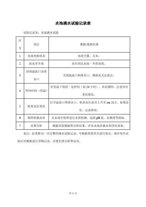 水 池 满 水 试 验 记 录 表